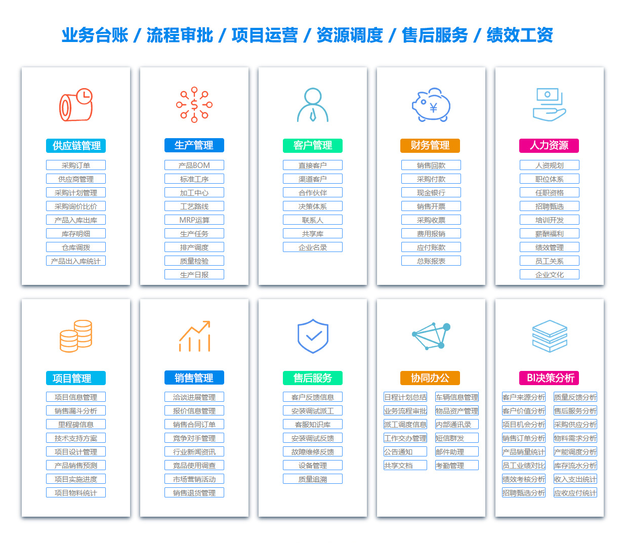 抚顺日志管理系统